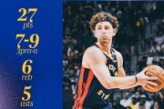 开云官方登录-三分9中7轰27+6+5！勇士官方发布波杰姆数据海报：本场最佳球员